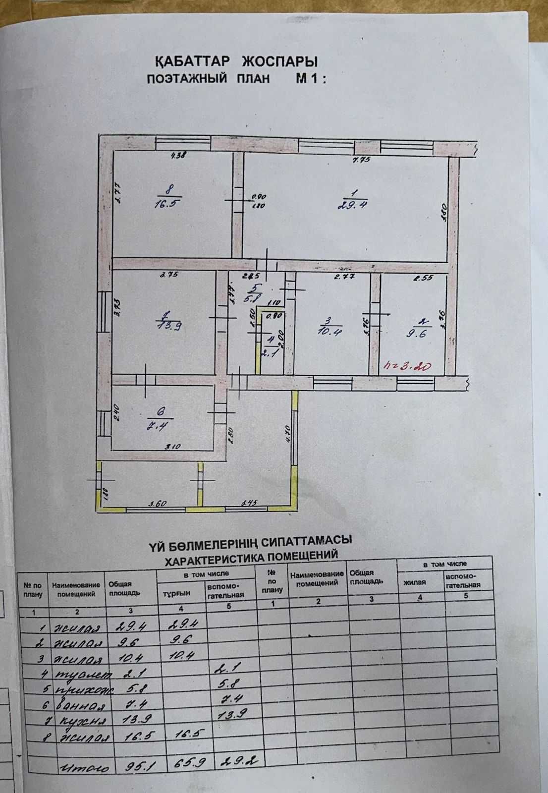 Продам 4х комнатную квартиру с земельным участком в доме на 2 хозяина