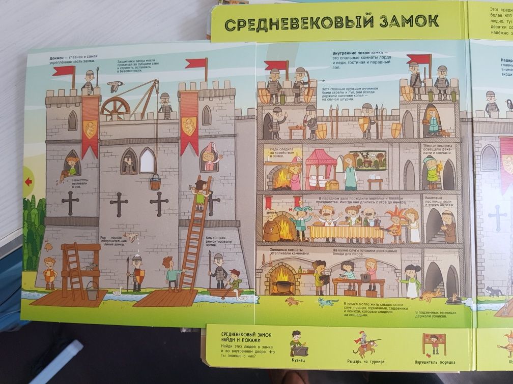 Продам детские книги