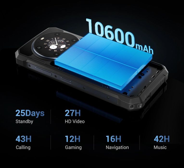 Смартфон Fossibot  F109s