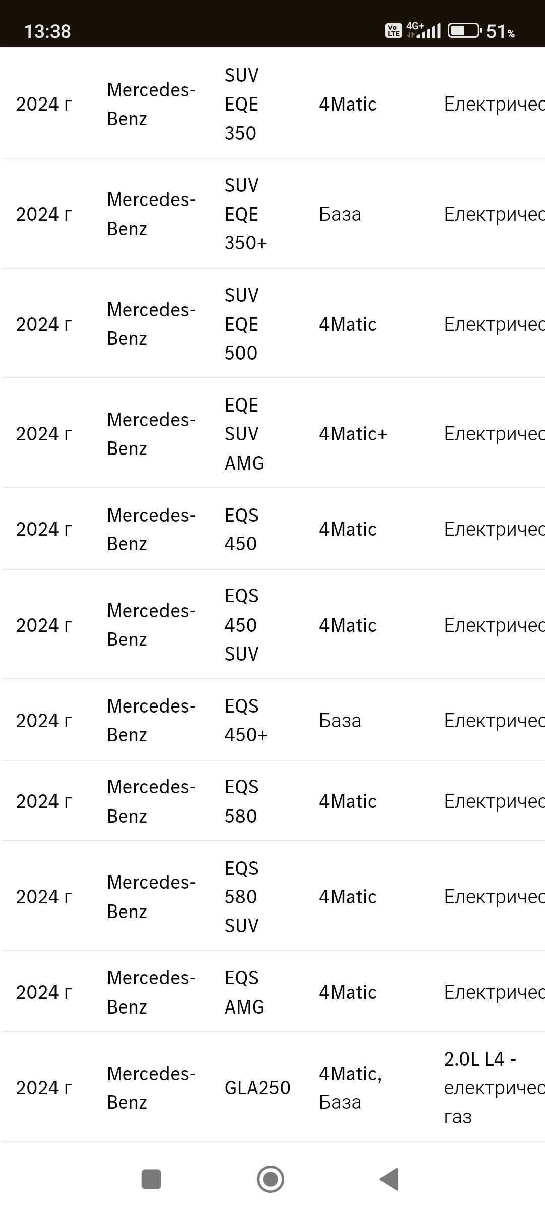 Температурен сензор - Mercedes-Benz