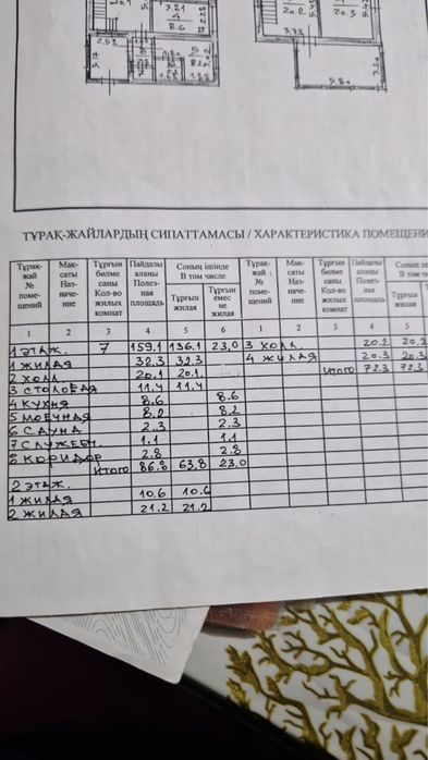 Дом 2 этажа продаем