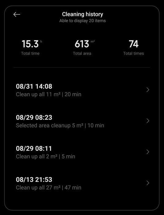 Aspirator

Xiaomi Robot Vacuum S10+