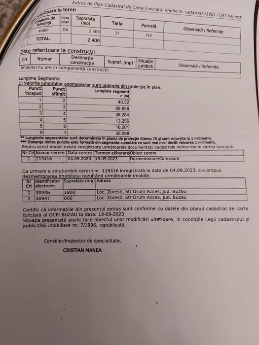 Teren intravilan Zoresti/Vernesti Jud. Buzau 1800m2