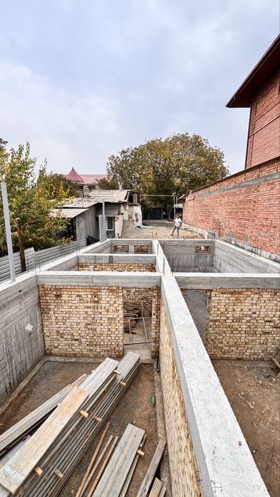 Земля под постройку