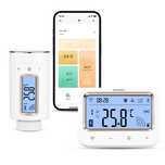 Termostat smart Wifi Inkbird nou