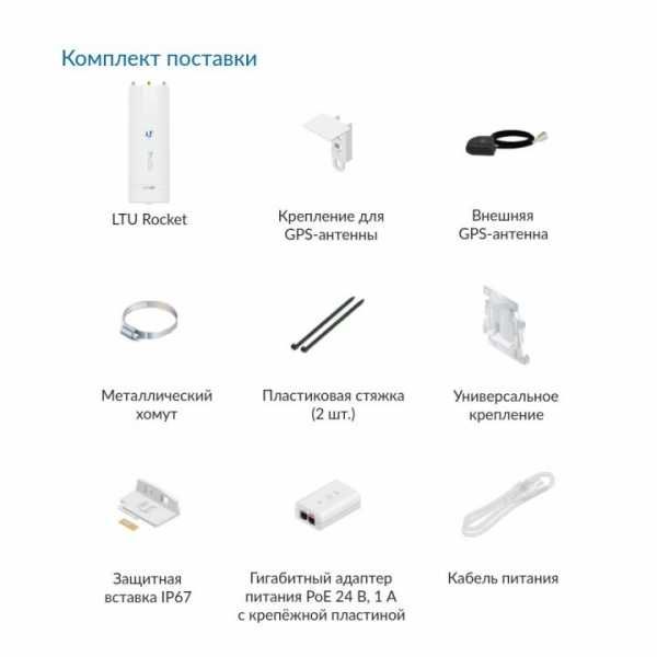 Точка доступа Ubiquiti LTU Rocket