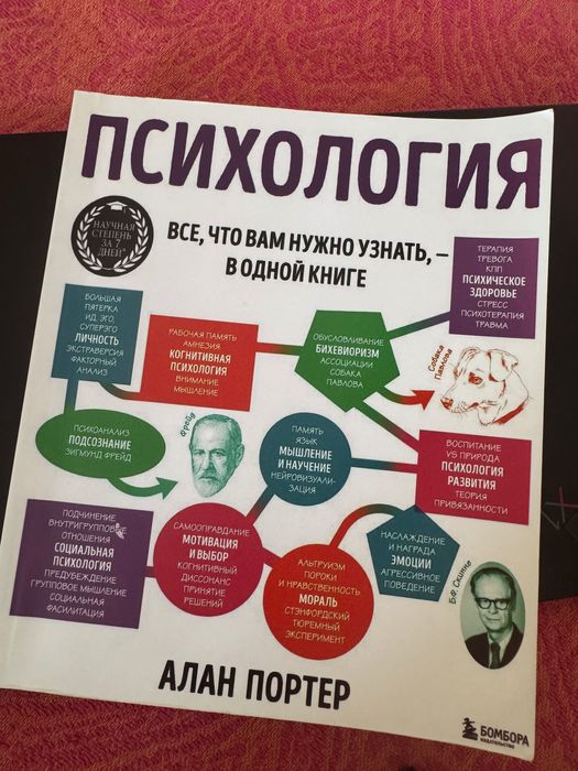 Психология Книга Алан Портер