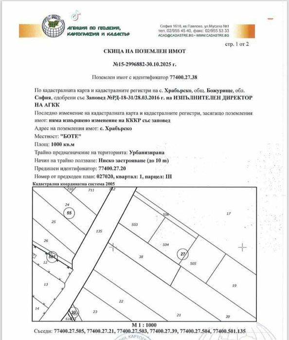 Упи в с.Храбърско