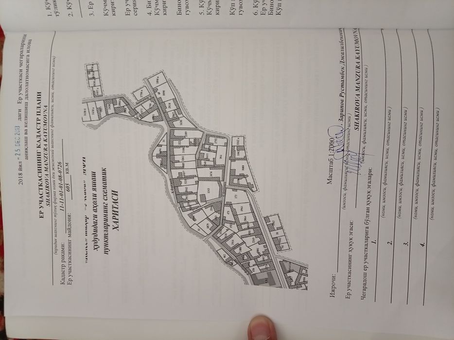 Земельный участок 6 сотик