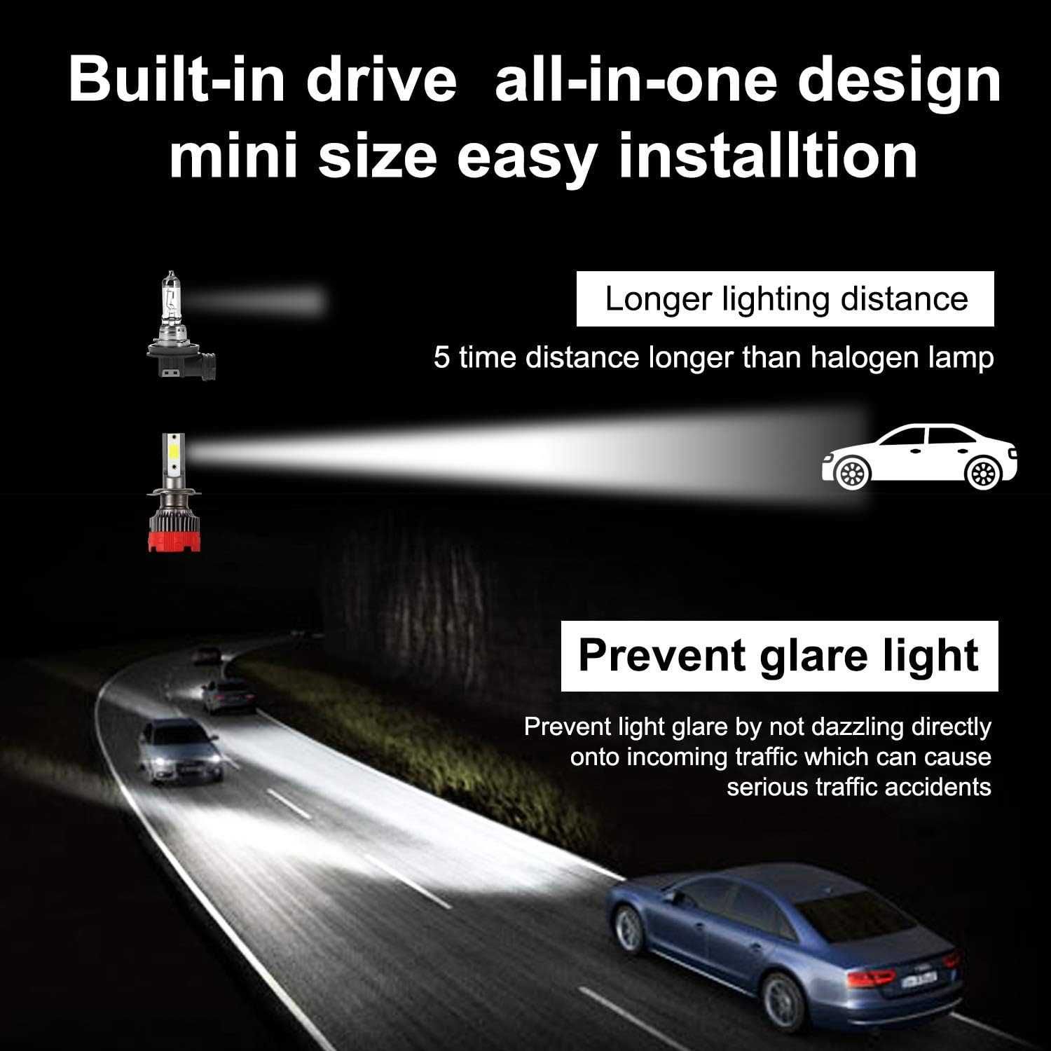 H7 LED крушки за фарове 6000K HI Beam 55W 8000 лумена