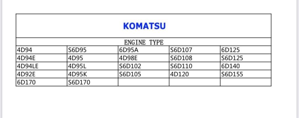 Запасные части к двигателям KOMATSU комацу коматсу
