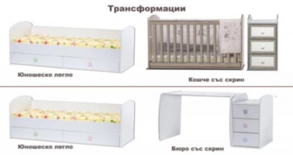 Мебели за бебешка/детска стая на половин цена