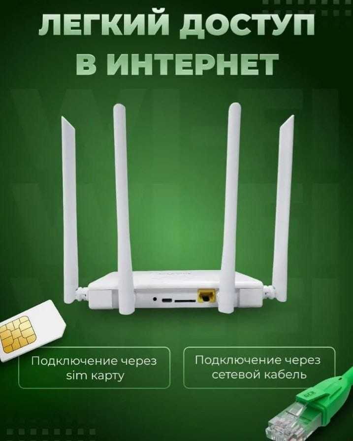 Вайфай роутер 4g