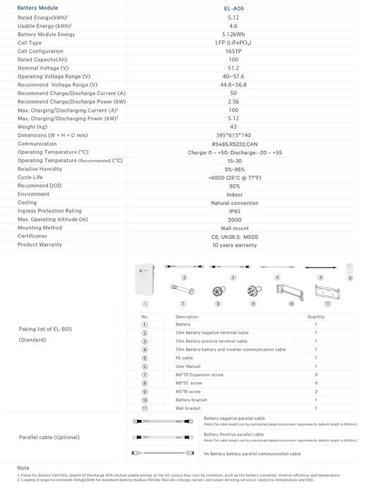 Baterie solara Leapton EL-A05 5.12 kWh 48V LFP(LiFePO4) BMS integrat