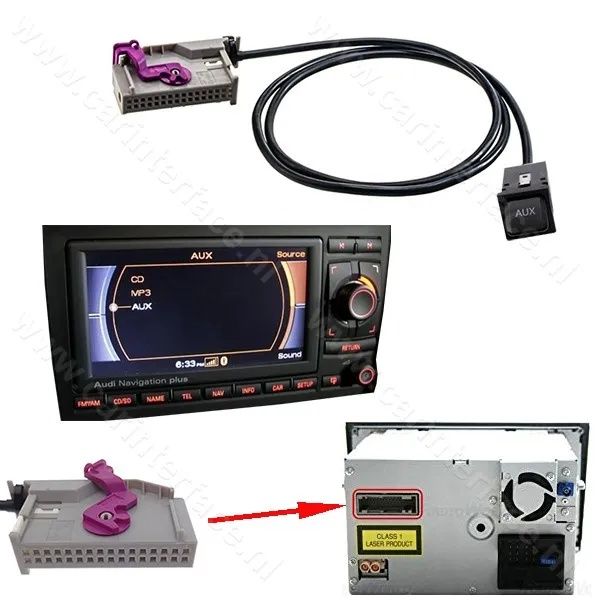 Modul adaptor bluetooth RNSE RNS-E Audi A3 A4 A6 A8 TT Exeo