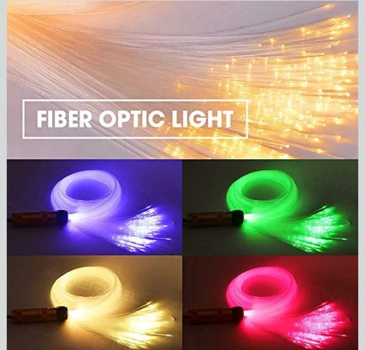 Звездно осветление за таван с дистанционно,Bluetooth управление