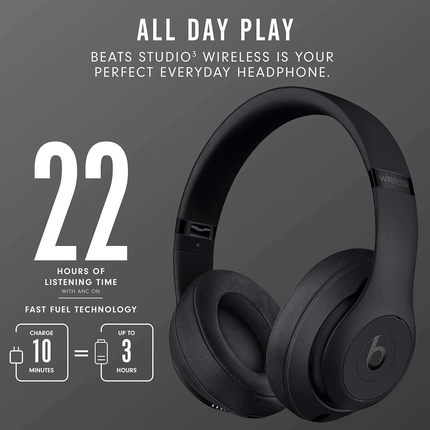 Беспроводные наушники Beats Studio 3 Matte Black! Новые запечатанные!