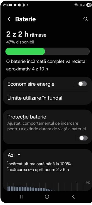 Samsung Galaxy S23 Ultra ca nou, 5G 256
