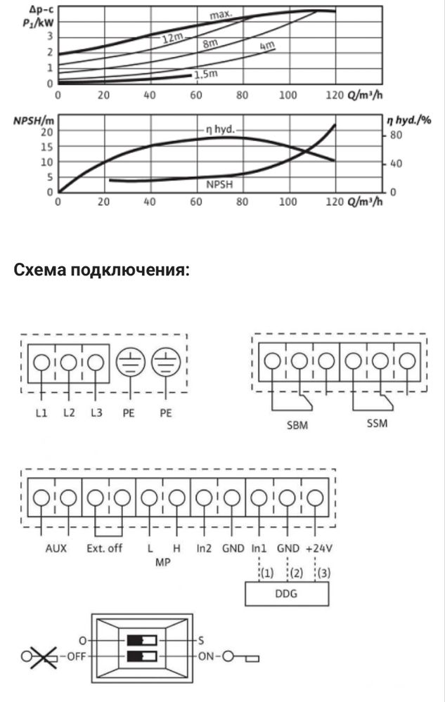 Циркуляционный насос с сухи ротором Wilo  IP-E80/110-4/2-IE4