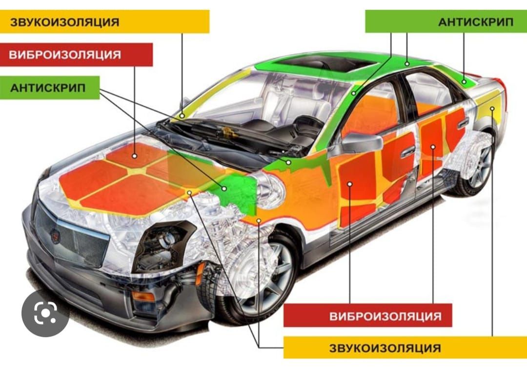 Шумоизоляция, Виброизоляция,Карпет все цветаАнтискрип(бипласт)