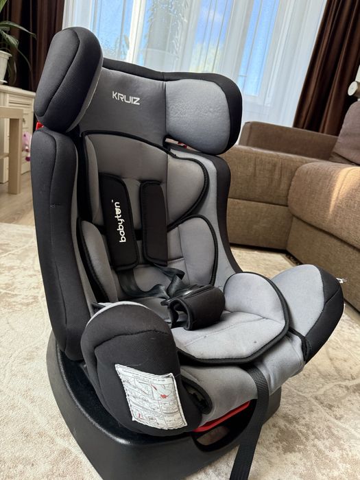 Автокресло детское