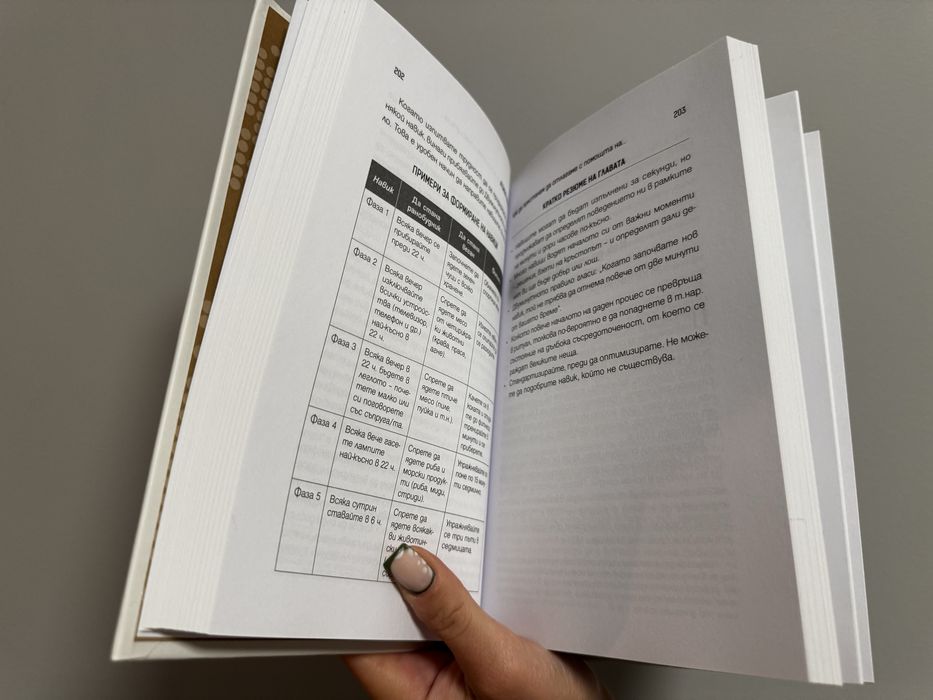 книга „Атомни навици“ като нова