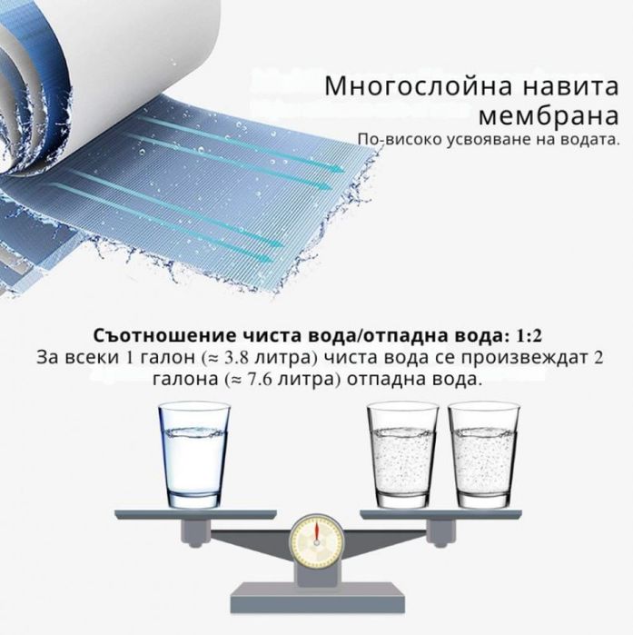 Система за обратна осмоза за питейна вода Geekpure RO6-AF – 6 стъпки +