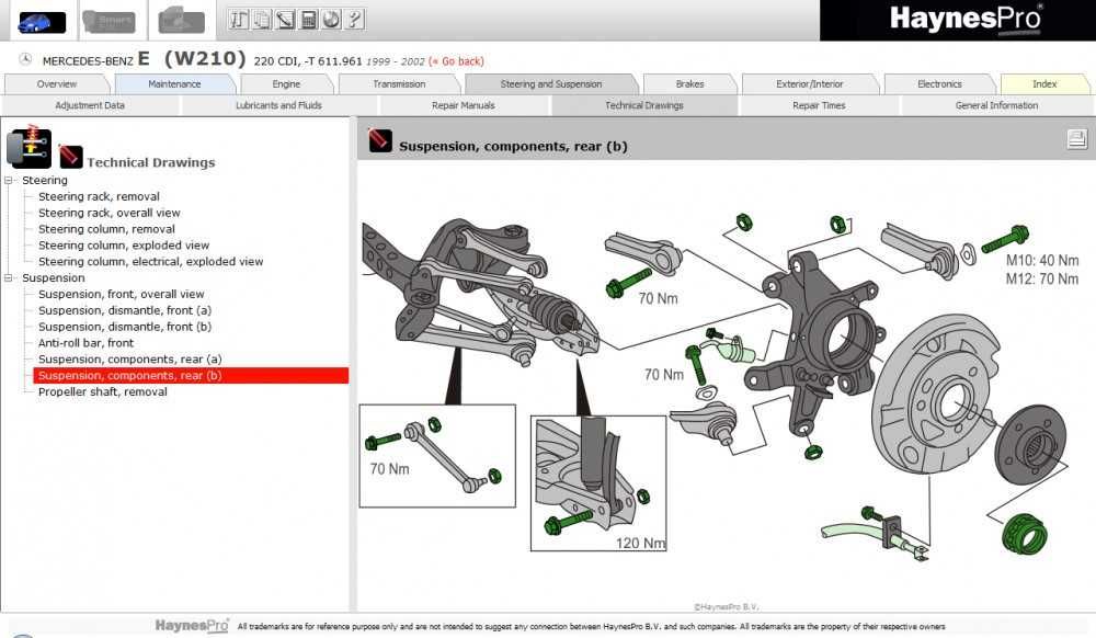 Haynes Pro 2018.1 ATRIS Stakis Technik-Software Pentru Reparatii Auto