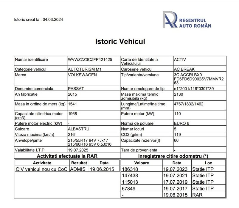 Passat B8 2.0TDI / 150cp Highline