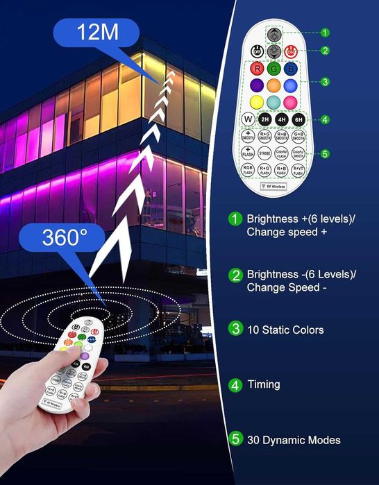 НОВИ! Прожектори RGB LED Wall Washer, 2 бр/к-т 42W–10 цвята, 30 режима