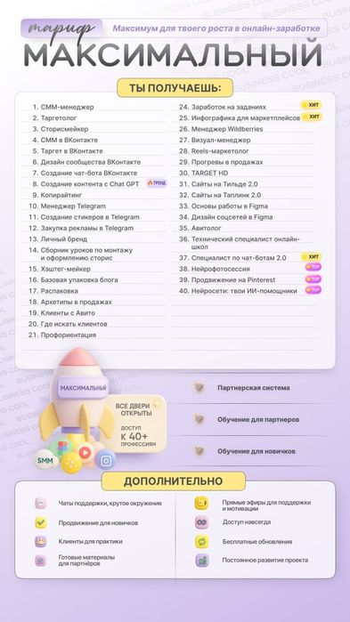 Обучение онлайн/курсы