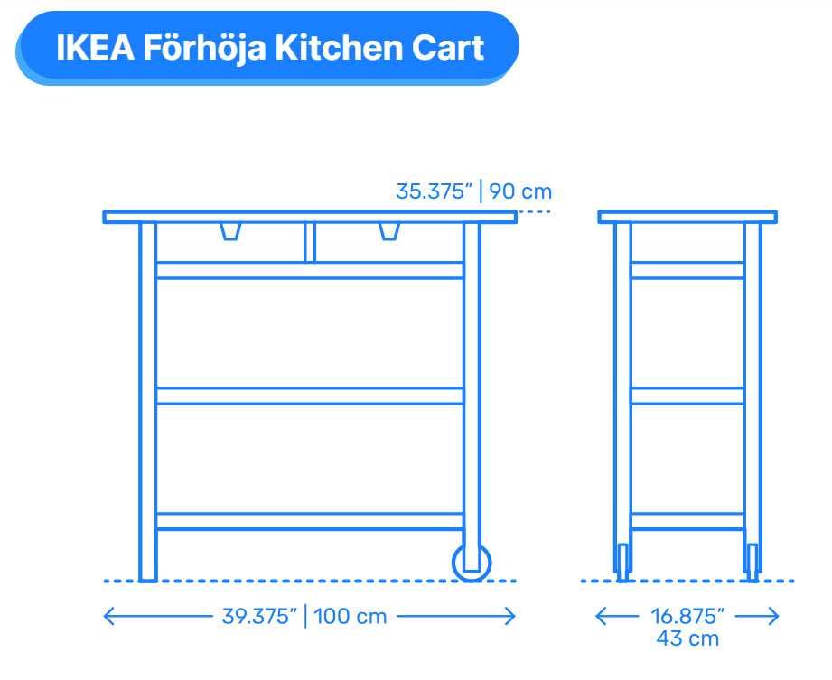 Cărucior bucătărie Ikea FÖRHÖJA , lemn mesteacăn, 100x43 cm