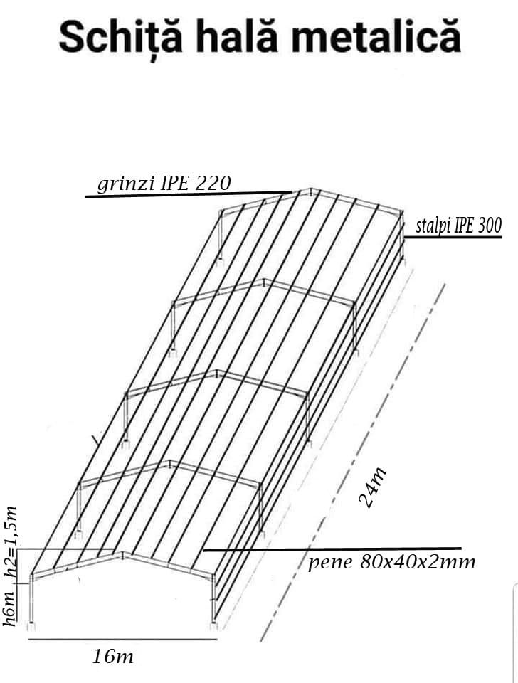 Vând structură hale metalice 12x30h4,5