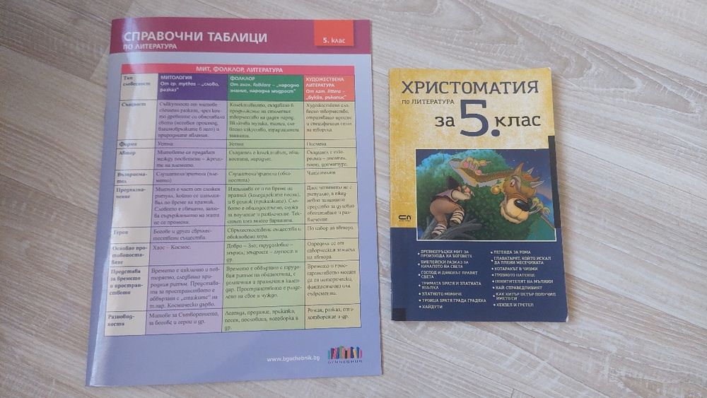 Учебни помагала за 5клас