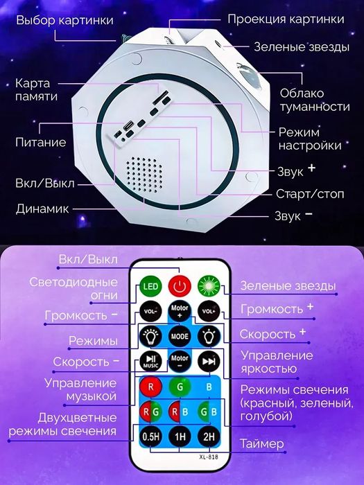 Ночник проектор с пультом Звёздное небо