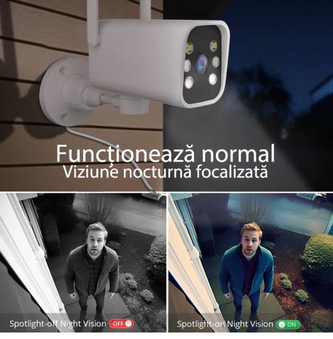 Камера за видеонаблюдение PHILIPS