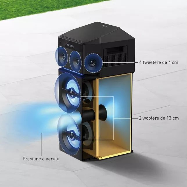 Sistem audio Panasonic SC-UA30