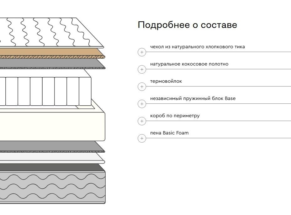 Распродажа российских матрасов по очень низким ценам.