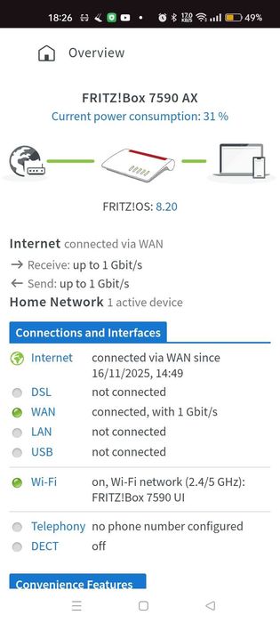 Router modem Fritz box 7590AX v2 wifi 6