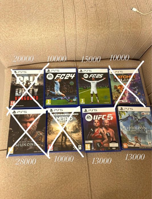 игры на playstation 5