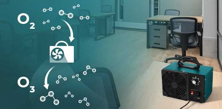 Dezinfecție și Deodorizare Habitaclu