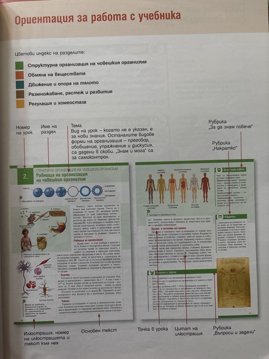 Учебник по биология за 8. клас
