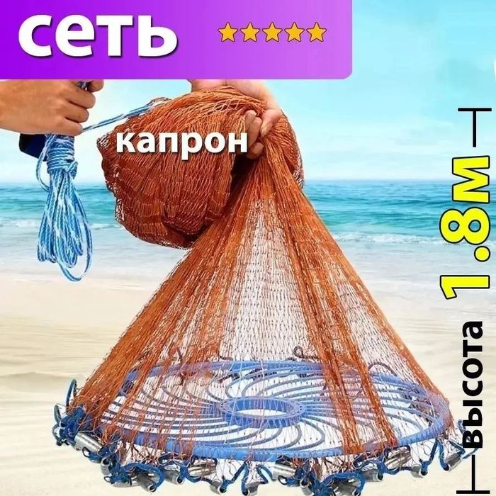 Брендинг Тор ва накидка торлар бор