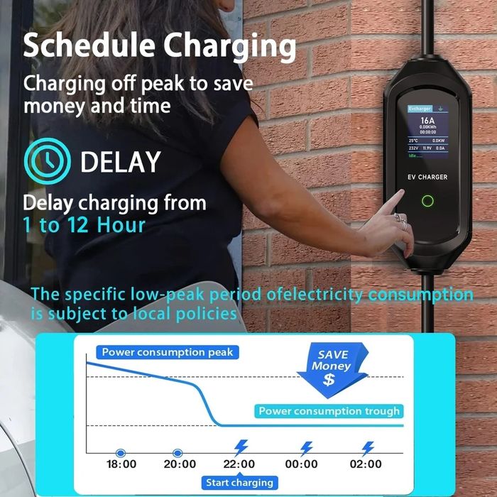 Зарядна станция  електрически автомобил тип 1 3.5 kw. 16 ампера