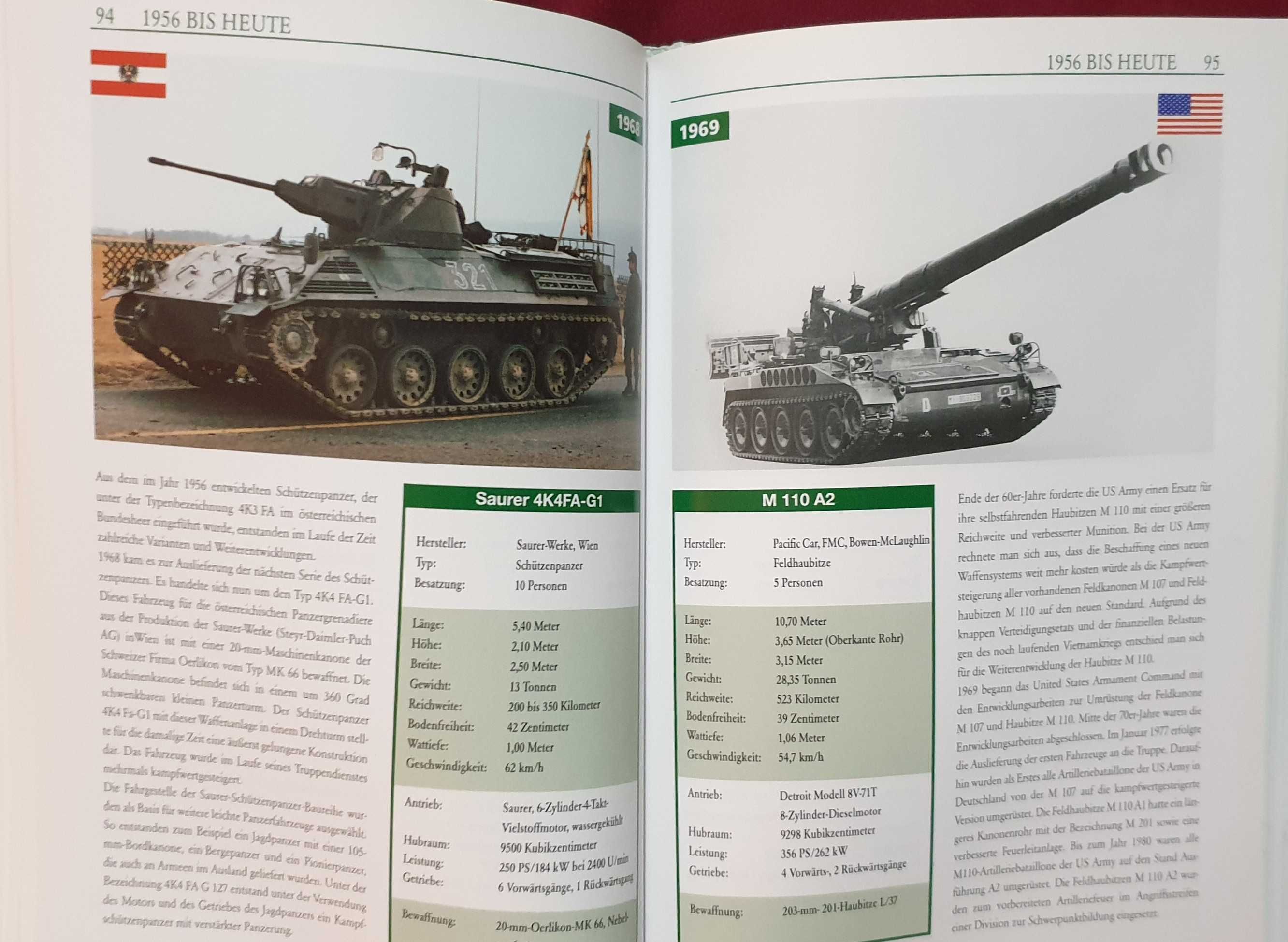 Военен справочник на танкове и бронирани машини / Panzer
