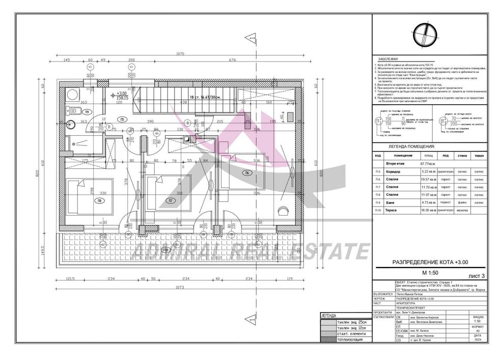 Самостоятелна къща-Виница