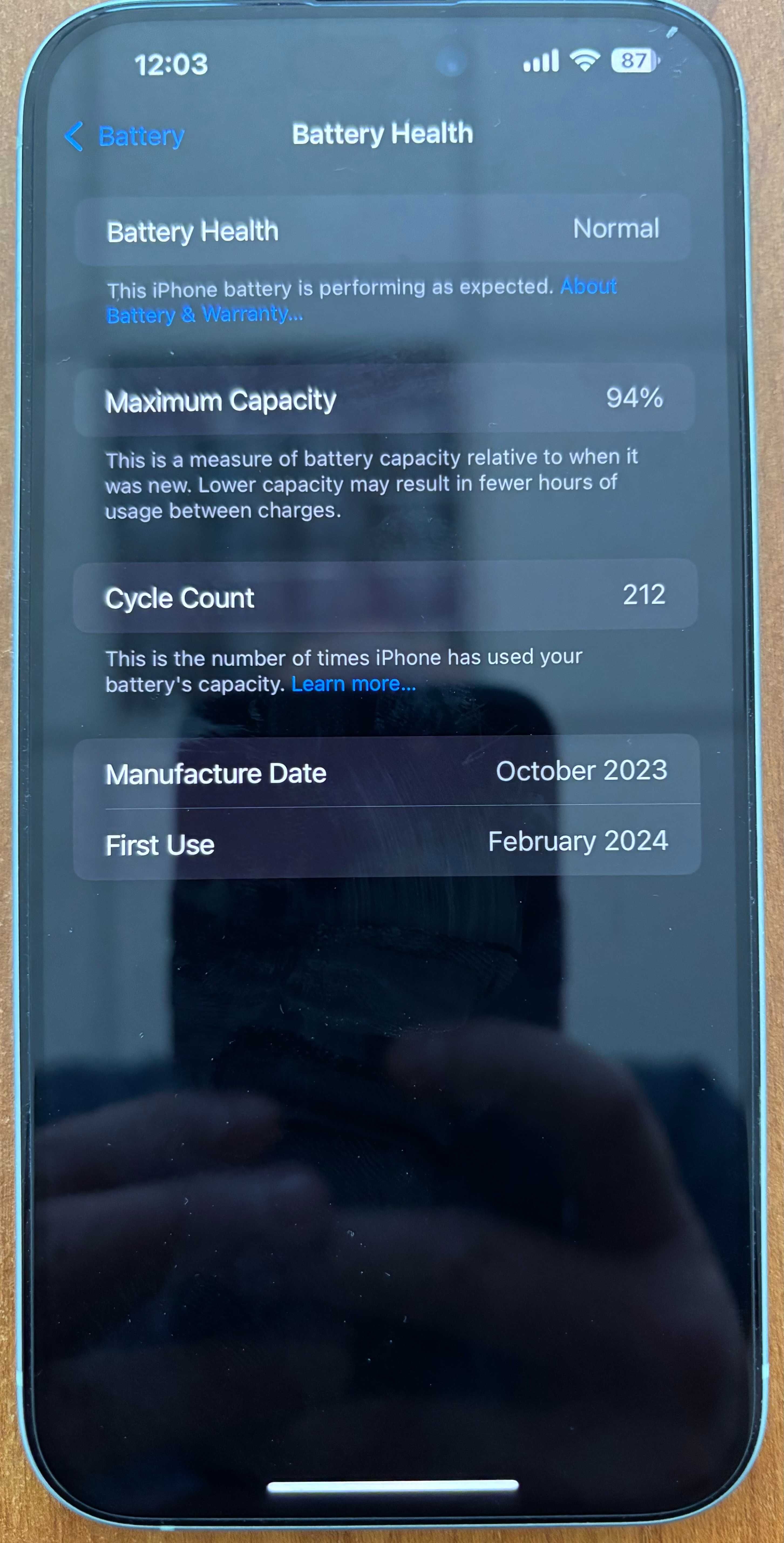 Продавам iPhone 15 Plus / 256GB / Зелен