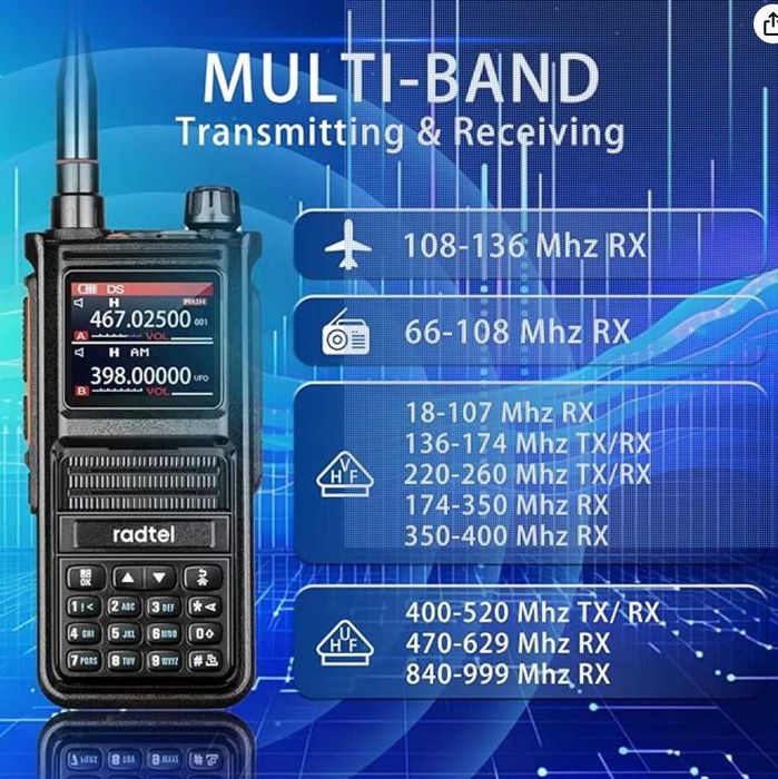 Statie Radioamantor Radtel RT-470X cu bandă completă 256 de canale,AIR