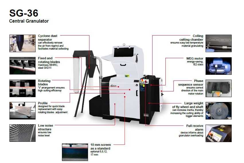 Vind din stoc o moara de  ultima  generatie tip Shini, model SG-3675CE