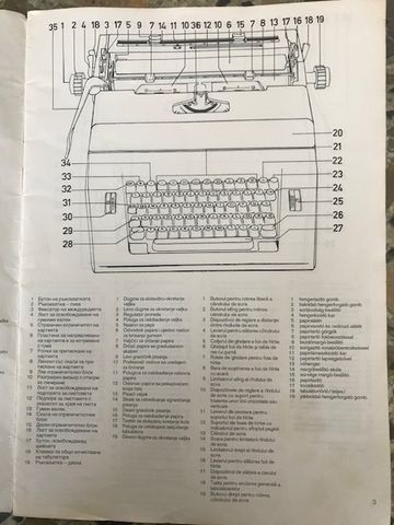 Masina de scris Robotron 24 functionala